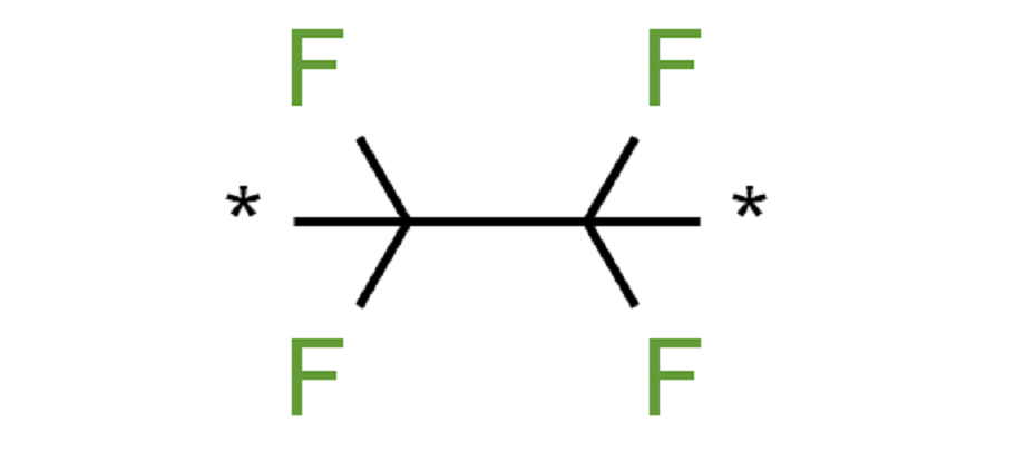 聚四氟乙烯是什么材料?您知道吗?