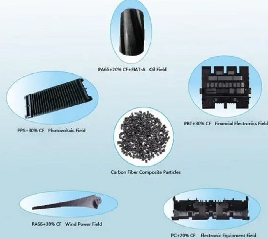 碳纤导电塑料